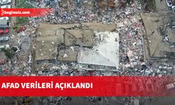 Depremzedeler için 79 milyar TL harcandı