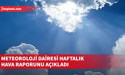 Meteoroloji Dairesi haftalık hava raporunu açıkladı