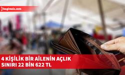 4 kişilik bir ailenin açlık sınırı 22 bin 622 TL