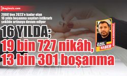 En fazla evlilik 2008’de, en fazla boşanma 2023’te…