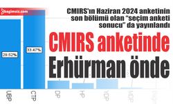 CMIRS’ın Haziran 2024 anketinin son bölümü olan “seçim anketi sonucu” da yayınlandı