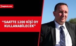 Tülbentçi: 10 binin üzerinde katılımla UBP tarihinin en yüksek katılımlı kurultayı olması bekleniyor