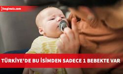 En popüler isimler belli oldu