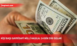 Gayrisafi Yurtiçi Hasıla’da yüzde 7,3 reel büyüme kaydedildi