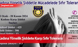 Kadına yönelik şiddet konusunda polise 11 ayda 913 şikayet ve başvuru