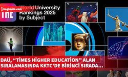 DAÜ, “Times Higher Education” alan sıralamasında KKTC’de birinci sırada...