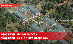 Cumhurbaşkanlığı Yerleşkesi projesi bitince ağaç sayısı üç kat olacak