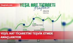 Yeşil Hat Ticareti Haftası başladı