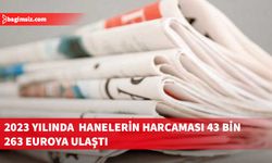 Hane halkının yıllık tüketim harcaması