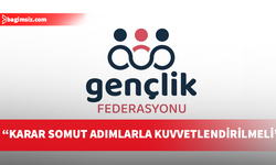 Kıbrıs Türk Gençlik Federasyonu’ndan iki toplumlu gençlik komitesi inisiyatifine destek