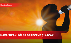 Hava ısınıyor