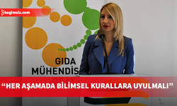 GMO’dan Kurban Bayramı’nda gıda güvenliği için uyarı
