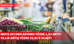 Türkiye'de Mayıs ayı enflasyon rakamları açıklandı