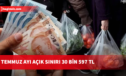 KTAMS, Temmuz 2025 açlık sınırını açıkladı