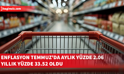 Türkiye'de Temmuz ayı enflasyon rakamları belli oldu