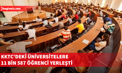 KKTC üniversitelerinin kontenjanlaı yüzde 68,9’u doldu…