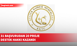 Kültür Dairesi’nden 16 derneğin 20 projesine maddi katkı