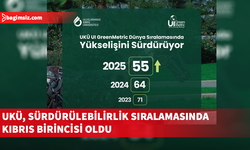 UKÜ UI GreenMetrics'in Dünya geneli sıralamasında 55'nci sıraya yükseldi