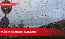 En fazla yağış Esentepe’de