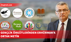 Sekiz sivil toplum örgütü, Cumhurbaşkanı Erhürman’a ortak metin sundu