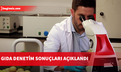 Biberde tavsiye dışı, domateste limit üstü bitki koruma ürünü tespit edildi