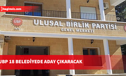 UBP’den seçim kararı: Tarihler netleşti, erken seçim yok!