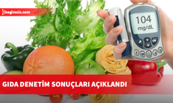 Elma, armut ve kivide limit üstü bitki koruma ürünü tespit edildi