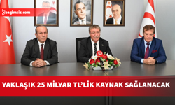 2026 yılı İktisadi ve Mali İş Birliği Protokolü yarın Ankara’da imzalanıyor…