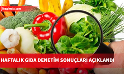 Şeftaliyle çeri domateste limit üstü, salatalık ve domateste tavsiye dışı bitki koruma ürünü