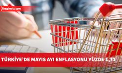 Türkiye'de enflasyon rakamları belli oldu