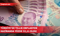 Türkiye'de enflasyon verileri açıklandı...