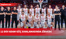 Türkiye, FIBA'nın Dünya Kupası Avrupa Elemeleri "güç sıralamasında" zirvede
