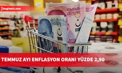 Temmuz ayı enflasyonu açıklandı: En yüksek artış eğitimde!