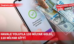 2025’te hem gelen hem de giden havale miktarı ciddi oranda arttı