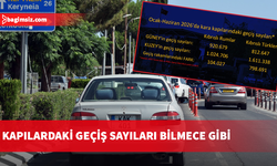Kıbrıslı Türk ve Rumların kara kapıları istatistiklerinde büyük çelişki