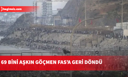 İspanya'ya geçen göçmenlerden 69 bin 500'ü Fas'a geri döndü