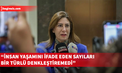 Sıla Usar İncirli’den Ünal Üstel’e eleştiri