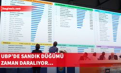 UBP’de sandık krizi büyüyor: İtirazlar, çekilmeler ve zaman baskısı