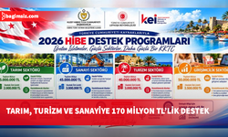 Türkiye Cumhuriyeti Finansmanıyla Tarım, Turizm, Sanayi Hibe Programları ve Girişimcilik Projesi Başlıyor