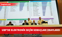 UBP Sandık Kurulu itirazları reddetti: Elektronik seçim sonuçları onaylandı