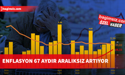 Eylül ayı enflasyonu %3.34, 2026 enflasyonu %28.15, yıllık enflasyon ise %35.02 oranında açıklandı