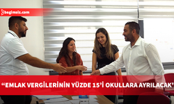 Sermet Nereli: Eğitime hak ettiği katkıyı sunacağız