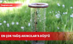 En fazla yağış metrekareye 30 kg ile Akıncılar'a düştü