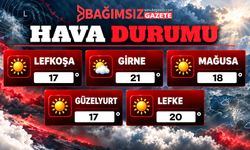 19 Ekim 2026 Pazartesi Hava Durumu