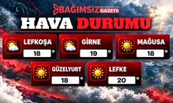 20 Ekim 2026 Salı Hava Durumu
