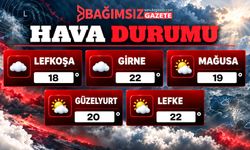 26 Ekim 2026 Pazartesi Hava Durumu