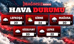 29 Ekim 2026 Perşembe Hava Durumu