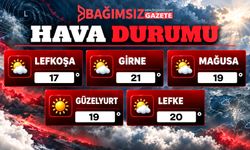 30 Ekim 2026 Cuma Hava Durumu