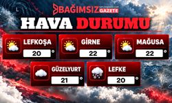 15 Ekim 2026 Perşembe Hava Raporu