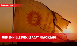 Ulusal Bi̇rli̇k Parti̇si̇'nde 50 mi̇lletveki̇li̇ adayı açıklandı